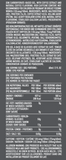 Neversecond C30+ Energy Gel mit Koffein