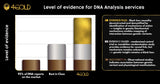 4gold dna analyse