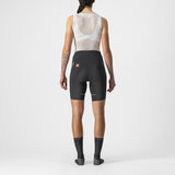 Castellli Velocissima 3 Short