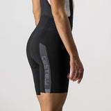 Castellli Velocissima 2 Bibshort